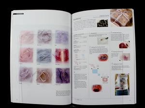 Dyes from Kitchen Produce