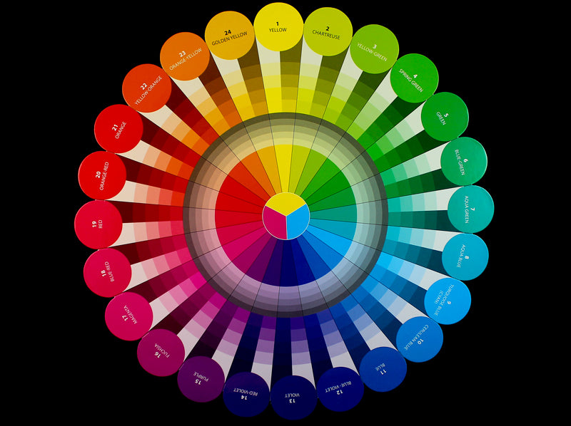 Color Wheel Chart Computer Screen Color Wheel Chart